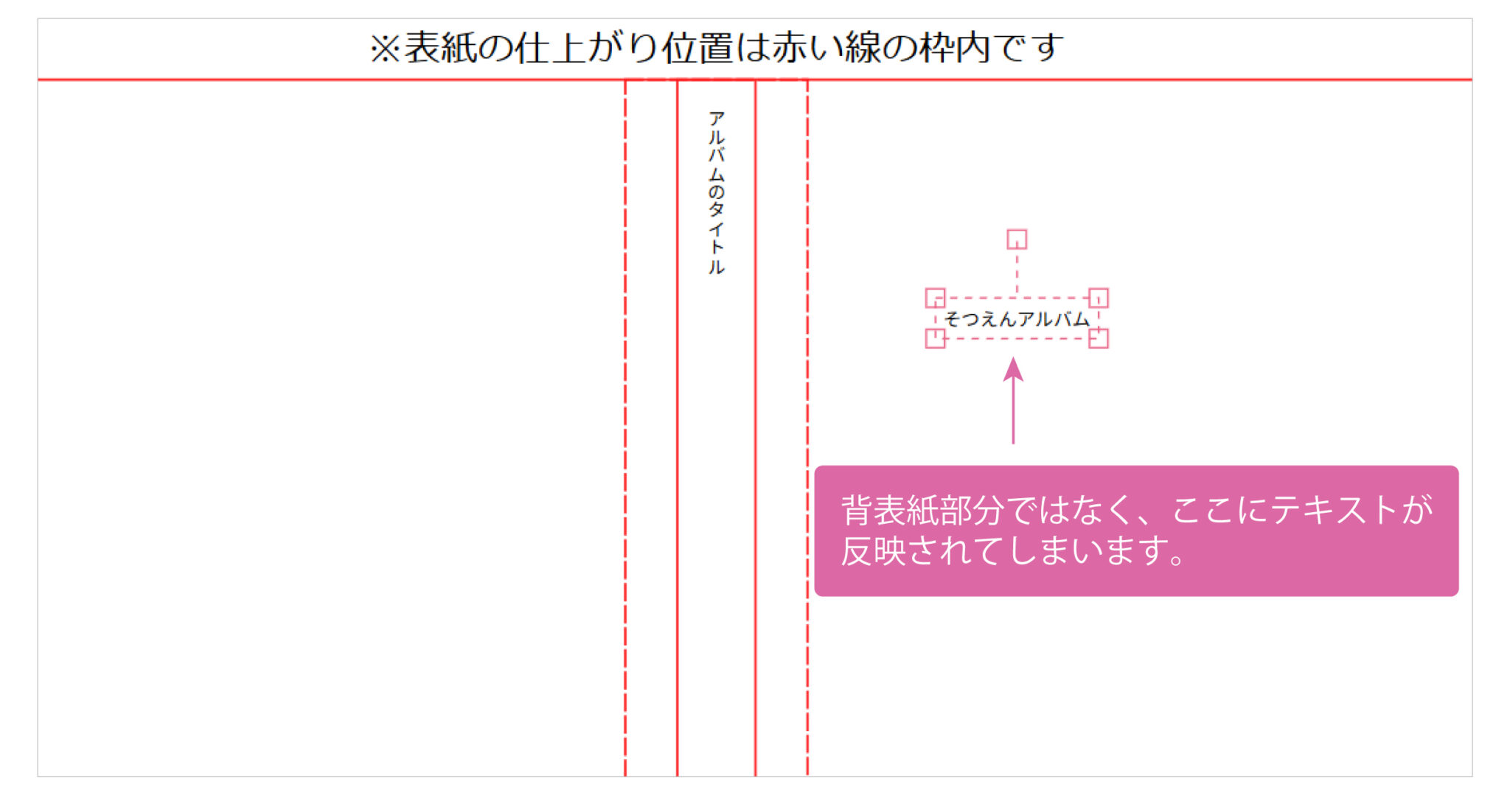 背表紙内の背文字の変更がうまくいかない場合 | アルバム作るならMemOryba(めもりーば)|石田製本アルバム事業部
