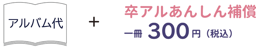 アルバム代 + 卒アルあんしん補償 一冊300円（税込）