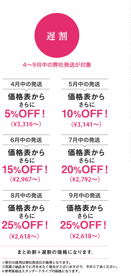 4～9月中に納品が可能な方