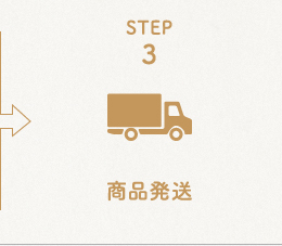 STEP3 商品発送