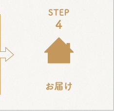 STEP4 お届け